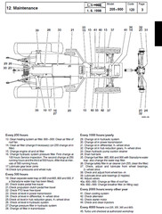 Valtra 865 600 700 800 900 415M A75 A85 A95 Tractor Shop Service Repair Manual