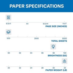 Printer Paper, Premium Laser Print 32 lb, 8.5 x 1198 Bright, Made in The USA,…