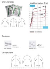 Orthodontic Stainless Steel NITI Arch Wire Round Rectangular Ovoid Natural U/L