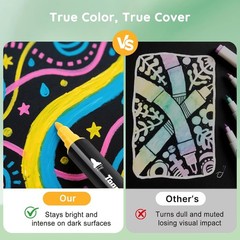 72 Colors Acrylic Paint Markers, Dual Tip Acrylic Paint Pens with Brush Tip &