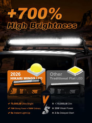 2026 New 30 Inch LED Light Bar, 70,000LM off Road, 70W Spot Flood Combo Beam, IP
