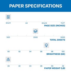 20 lb., Premium Multipurpose Copy Paper, 8.5″ x 11″, 5 Ream, White – 105910C
