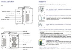 CW-5200 Water Cooling Machine 2.4kW for Laser Marker 110V