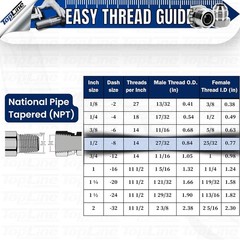 1/2” NPT Hydraulic Quick Release Coupling Break Away Mounting Bracket TL39B-6