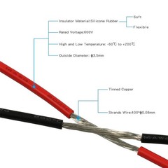 BNTECHGO 14 Gauge Silicone Wire Spool red and Black Each 25ft Flexible 14 AWG…