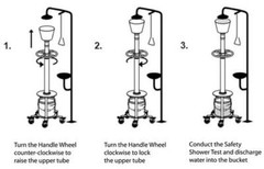 Azzota® SAFETY SHOWER TESTER