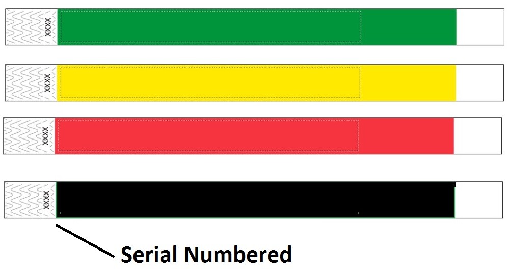 Triage Tape Set of 4 MCI Mass Causality Tyvek Strips Red Yellow Green Black 40pk