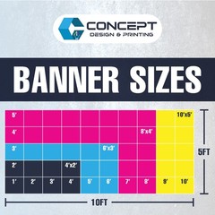 Custom Vinyl Banner 13oz | Personalized Indoor Outdoor Advertising Banner/Sign