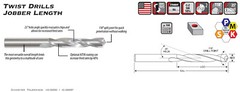 3.5mm Dia. Jobber Length Carbide Twist Drill, 118Deg Split Point