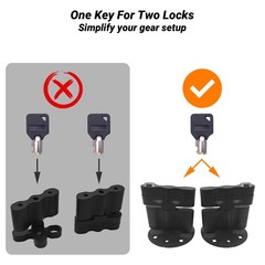 2x For Rotopax Standard Pack Mount Lock RX-LOX-PM RX-PM LOX-PM With Keys