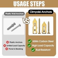 100 PCS Self Drilling Drywall Anchors with Screws – Heavy Duty Metal Expansion W