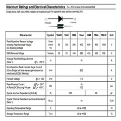 12 Pieces 10A10 10 Amp 1000V 10A 1KV Axial Rectifier Diode solar panel C16