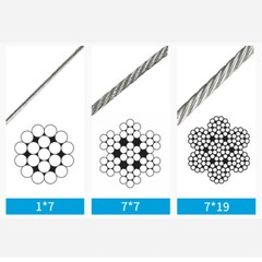 7×7 Stainless Steel Wire Rope Cable 0.3mm-4mm Fine Steel Wire Balustrade Cable
