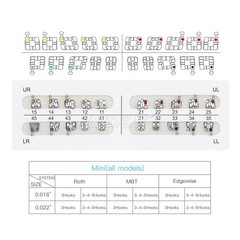 Dental Brackets de Ortodoncia AZDENT Tubos Bucales 1° y 2° Molar Roth/MBT .022