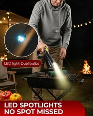 Saker Electric Grill Brush with 450 RPM & LED Light | Tangle-Free Grill Clean…