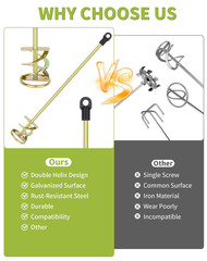 Paint Mixer for Drill, Paint Stirring Drill Attachment for 1-5 Gallon Bucket, Zi