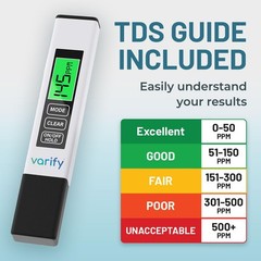 Instant 4-in-1 TDS Meter Digital Water Tester for Drinking Water | Accurate 0–