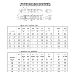 ROLLER CHAIN Simplex/Duplex Roller Chain 04C 06B 06C 08A 08B 10A 10B 12A 12B 16A