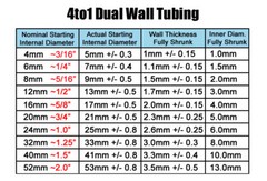 (1 FT) 1.5″ Black Heat Shrink Tube 4:1 Dual Wall Adhesive 1-1/2″ inch/to 40mm