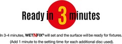 Fixing Wall Plugs Fast! No Need to Fill or redrill (20 Discs)