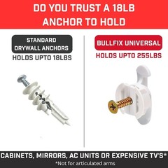 Heavy Duty Drywall Anchors Kit – Holds 255lbs, 6 Pack with Screws & Drill Bit