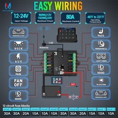 MICTUNING P1s-Wireless RGB Switch Panel Range 328FT Toggle Circuit Relay System