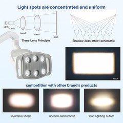 9W Dental 6 LED Lamp Oral Light Ra90 Lamp For Unit Chair 22MM / 26MM