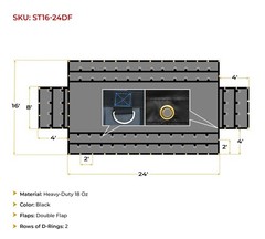 16’x24′ Flatbed Truck Heavy Duty Tarps – 18Oz Vinyl Black Steel Tarp (4′ Drop)