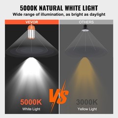 VEVOR 150W LED Temporary Construction Light 20000LM Work Jobsite Lighting, IP65