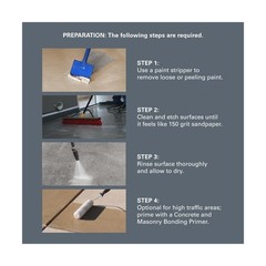 KILZ 1-Part Epoxy Acrylic Concrete & Garage Floor Paint, Slate Gray, Satin, I…