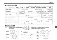 NEMICON OEW2-18-2HC Encoder 1800P/R New #