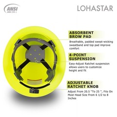 Full Brim Hard Hat Safety Helmet Vented ANSI Z89.1 Approved OSHA Hard Hats Co…