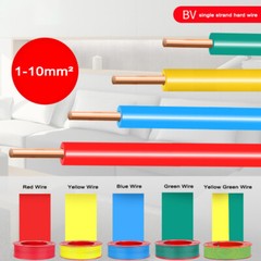 Electrical Solid Core Wire Copper Cable 1.0mm² – 10mm² PVC Sheath Insulation