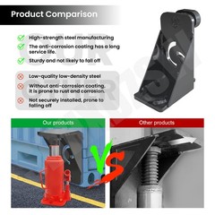 Superior Shipping Container, Jack Lug, Jack Leveling Attachment