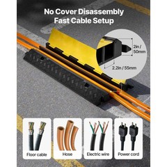 Heavy-Duty Cable Protector Ramp: 22000lb/axle, 2-Channel Rubber, Flip-Top