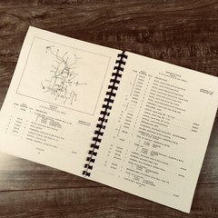 Set Allis Chalmers D14 Tractor Service Parts Owner Manual Technical Operator