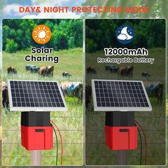 Solar-Powered Electric Fence Charger with Alarm,1.2 Joule Output, up to 20 Miles