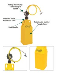 FLO-FAST 10.5 Gallon Gasoline Container – Yellow