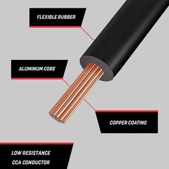 14 Gauge CCA Automotive Wire 700ft 7 Colors 100ft Spool 12v Car Stereo Trailer