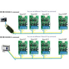 RS485 to 4-20MA 0-20MA Current Signal Generator DAC Converter Module Modbus RTU