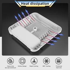 150W LED Canopy Light Parking Lot Gas Station Ceiling Fixture Tunable CCT 3/4/5K