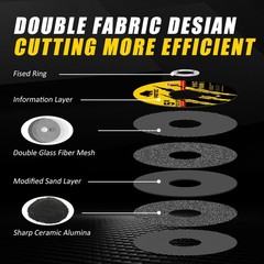 5″ Metal Cutting Wheels – 50+5 Pack Thin Discs for Angle Grinder, Fast Cut 125mm