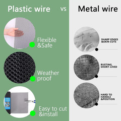 Black Plastic Wire Mesh Fence 15.7IN X 33FT – Commercial Grade Hexagonal