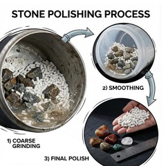 Hiceeden 8 Pounds Rock Tumbling Filler Media, 1/5″ x 2/5″ x 2/5″, White