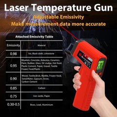 Laser Thermometer Gun NonContact Infrared Temperature Gun,58°F~986°F50°C~530°…
