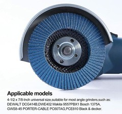 24Pack 4-1/2″ X 7/8″,Zirconia Grinding Wheel 40/60/80/120 Grit (20T29+4T27)