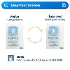 5 gram [50 Pack] Food Safe Orange Indicating Silica Gel Packets – Rechargeable