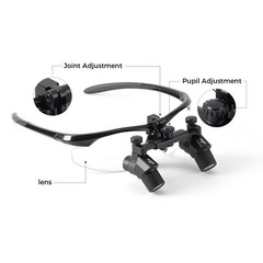 Ergo Dental Loupes Upright Posture Prism Optics Protect Spine 4.0X Magnific