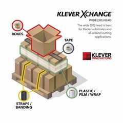 Klever Kcj-Xc-30B Hook-Style Safety Cutter, Fixed Blade, Safety Recessed,