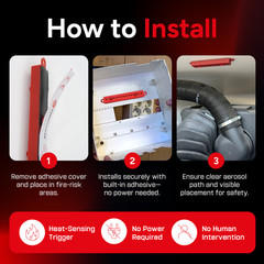 FEROSTICKER Small Automatic Fire Extinguisher for Electric Boxes (Pack of 1)